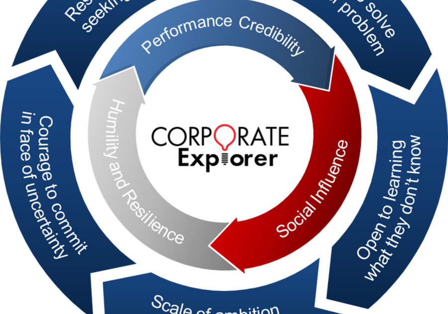 Image credits to Forbes Magazine